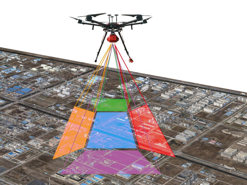 江西无人机倾斜摄影实景建模