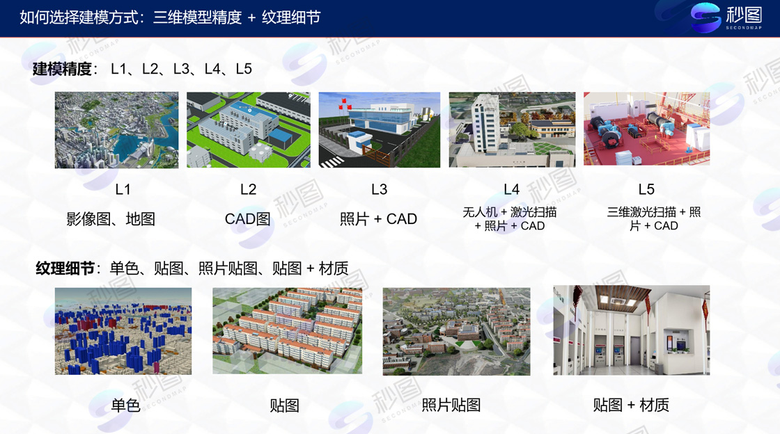 江西有哪些软件可以用于航拍建模？