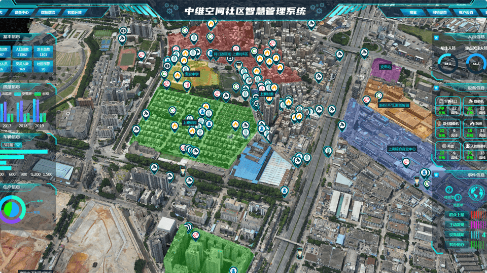 江西三维扫描技术助力变电站实现数字孪生