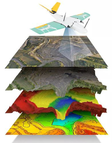 江西倾斜摄影记录文化遗产