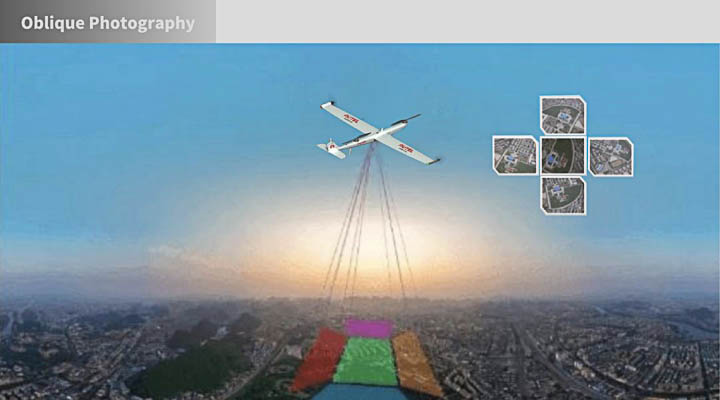 江西正摄影像与倾斜摄影的结合应用案例？